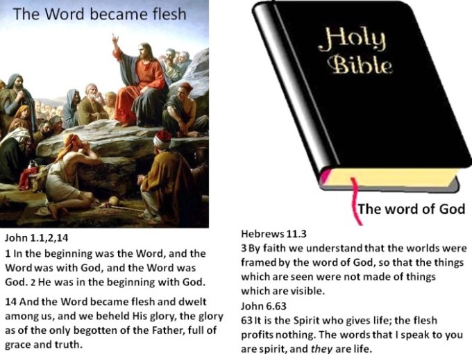 The Word of God